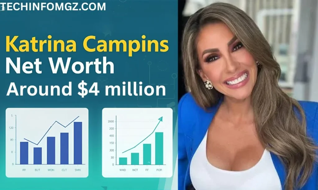 Katrina Campins Net Worth