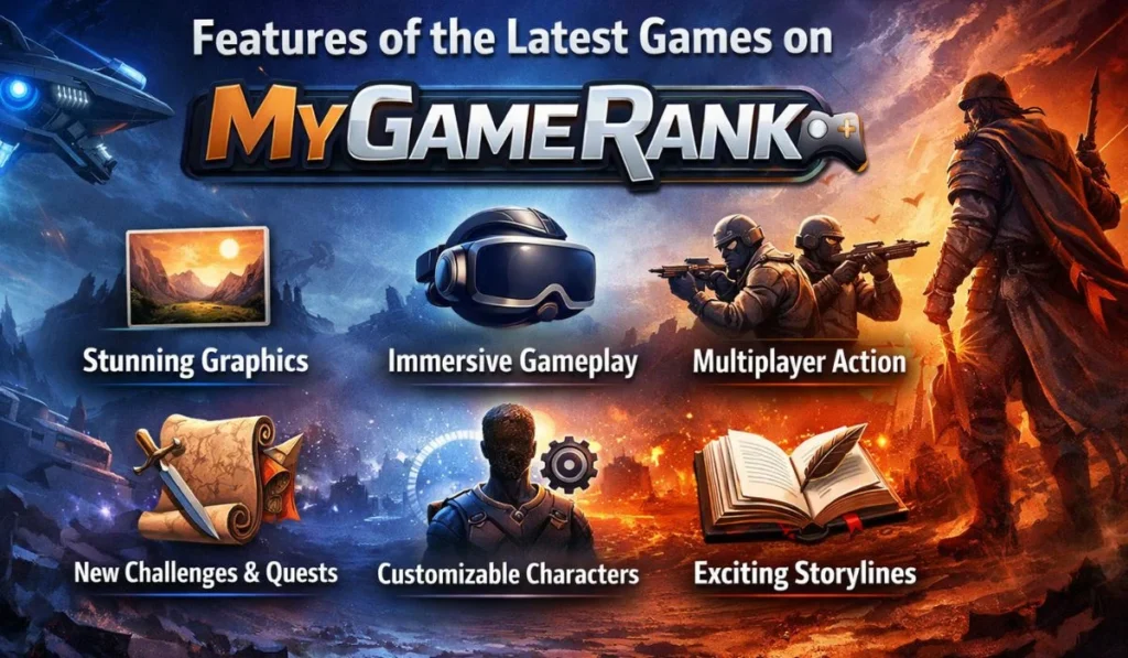 Features of the Latest Games on MyGameRank