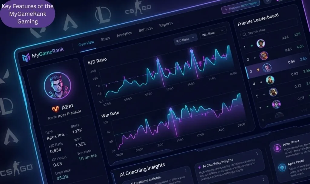 Key Features of the MyGameRank Gaming