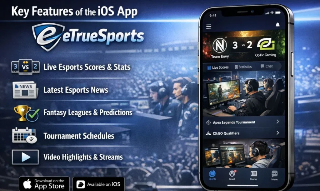 Key Features of the iOS App eTrueSports